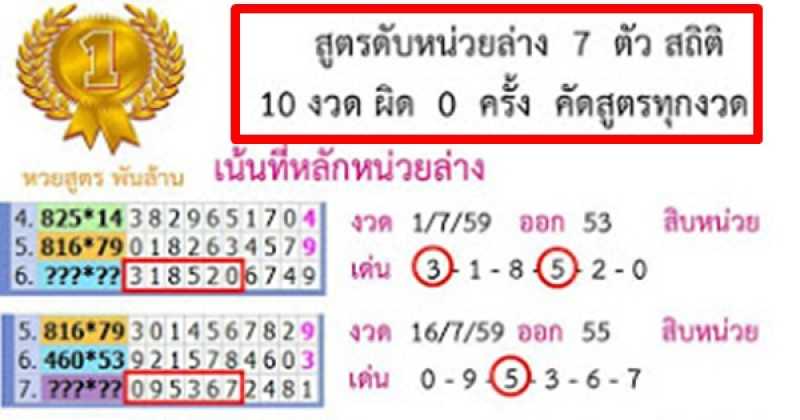 ถูก 10 งวดติด!!! สูตรดับหน่วยล่าง 7 ตัว  (คัดสูตรทุกงวด)