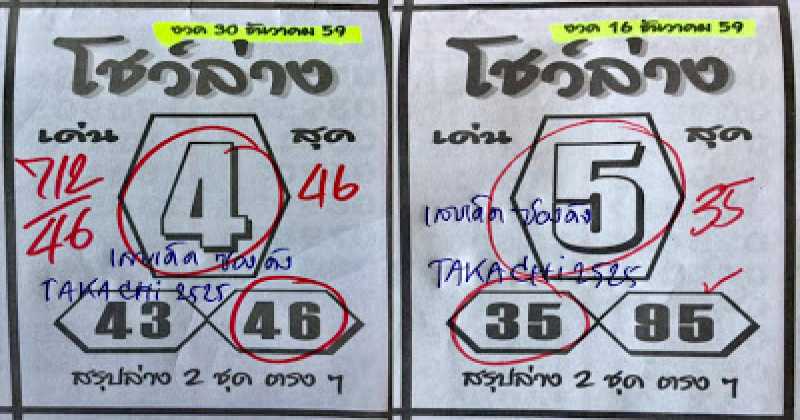 หวยซองโชว์ล่าง งวด 17/1/60 เลขเด็ดแม่นๆ มาแล้ว คอหวยเชิญพิจารณาดูได้เลยครับ